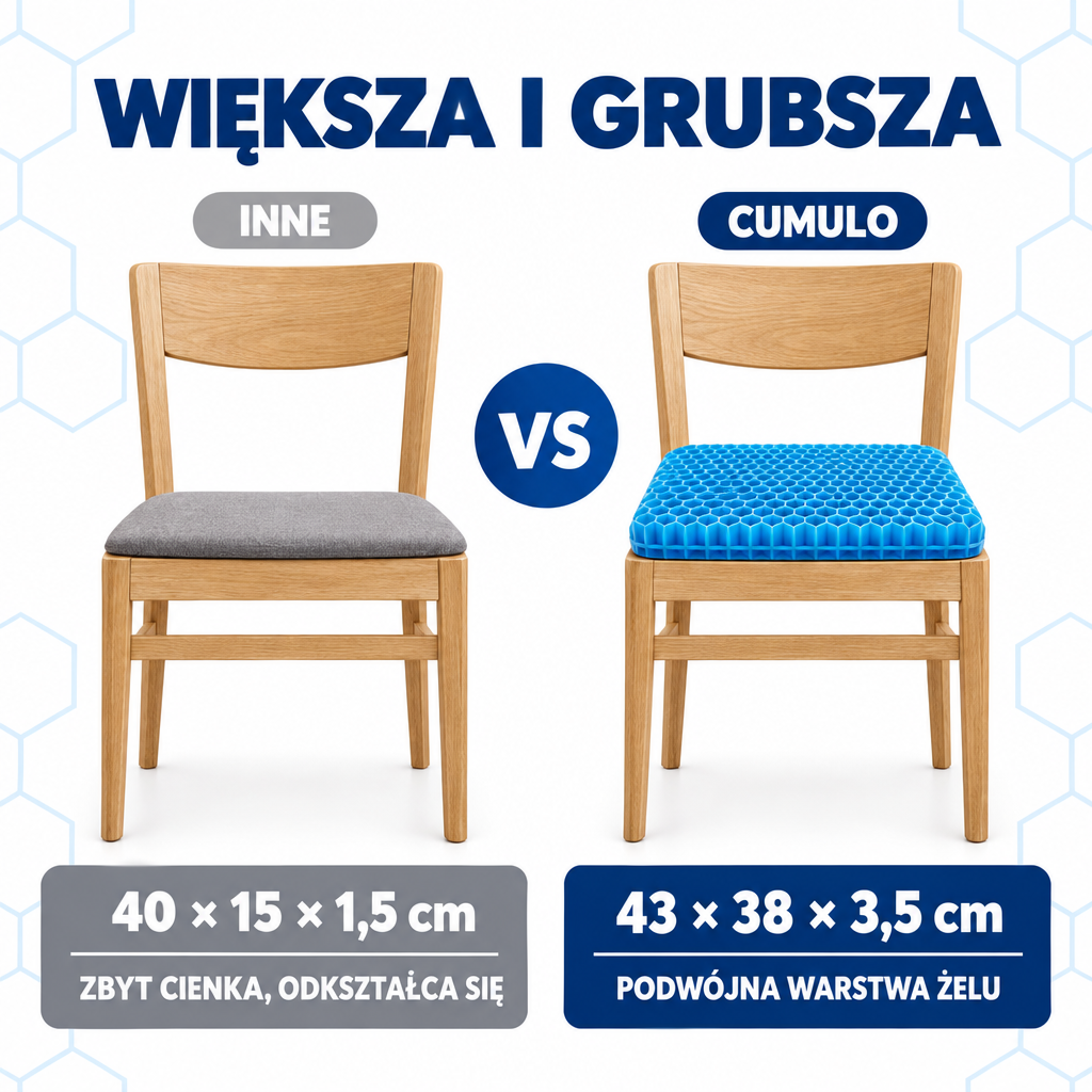 Cumulo – większa i grubsza niż zwykłe poduszki